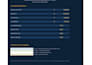 guide you to generate financial model easyfinancialmodels